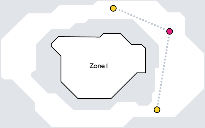 Yellow card reader pointing towards a pink card reader and then yellow card reader outside Zone 1