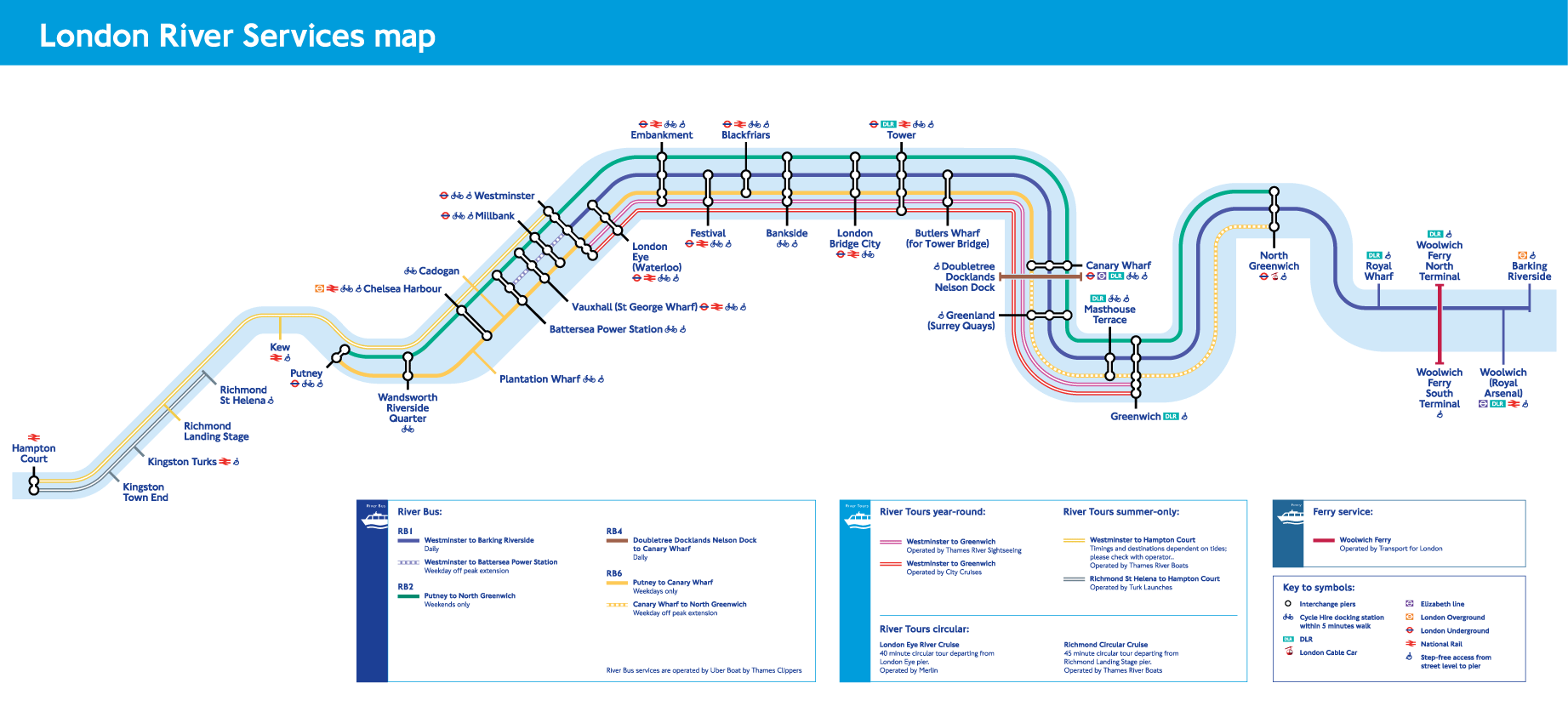 London Underground map