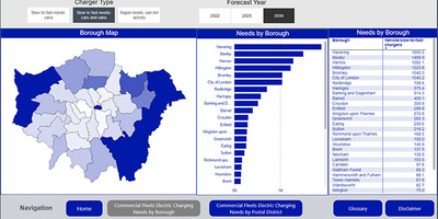Photo showing a map of Greater London and the charging needs by borough